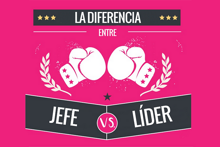 Y tú eres un Líder o un Jefe?